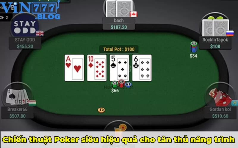 Chiến thuật Poker siêu hiệu quả cho tân thủ nâng trình